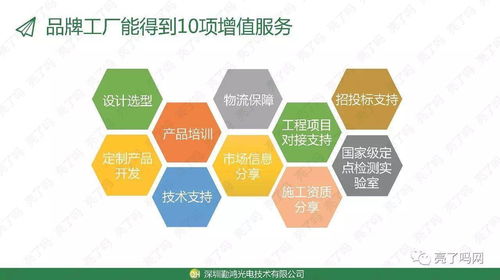 廣告業務啟動全國戰線 三大優惠政策引領行業新浪潮