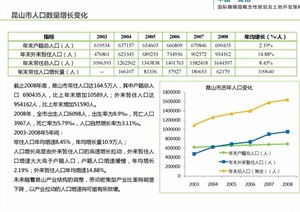 旅游景區(qū)園林景觀設(shè)計(jì)方案與旅游開發(fā)項(xiàng)目策劃 核心資料獲取與專業(yè)咨詢指南