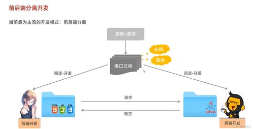 Node.js下載與安裝指南 助力旅游開發項目策劃咨詢技術棧構建